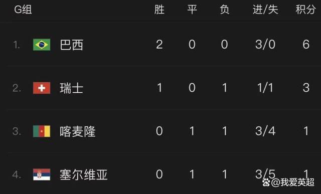 那种诱惑