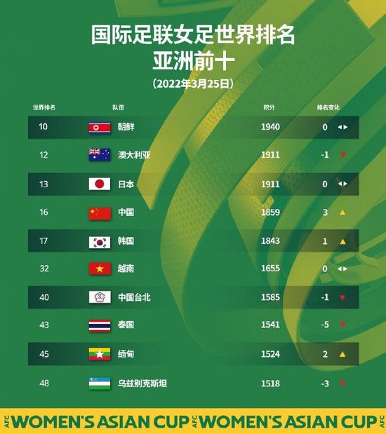 双人间骚动
