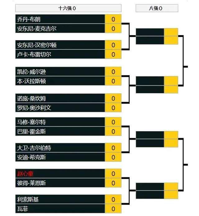 天堂在线观看av