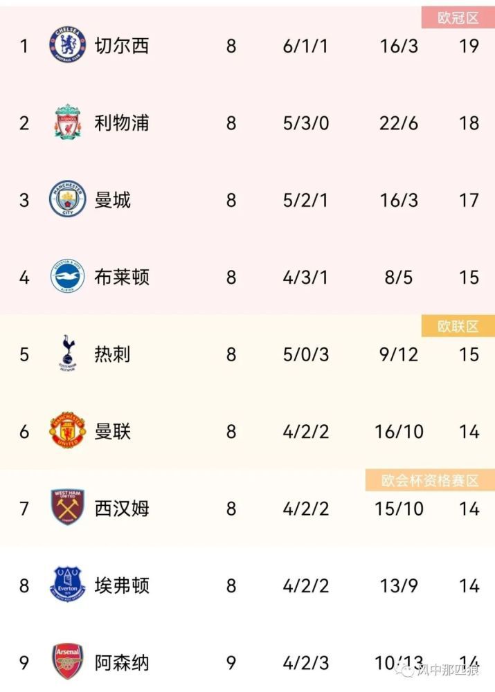 欧美国产日韩另类