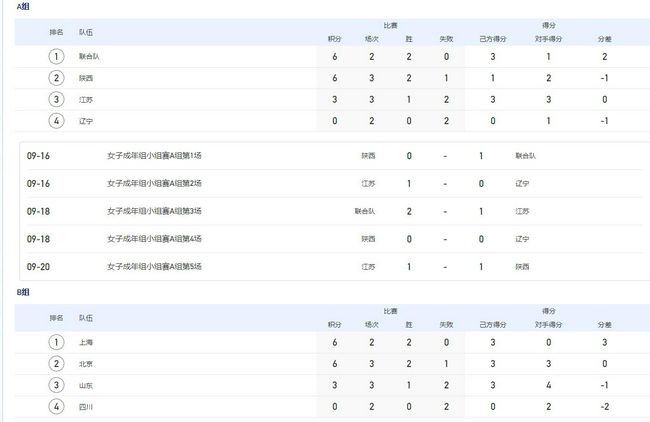 经典久久